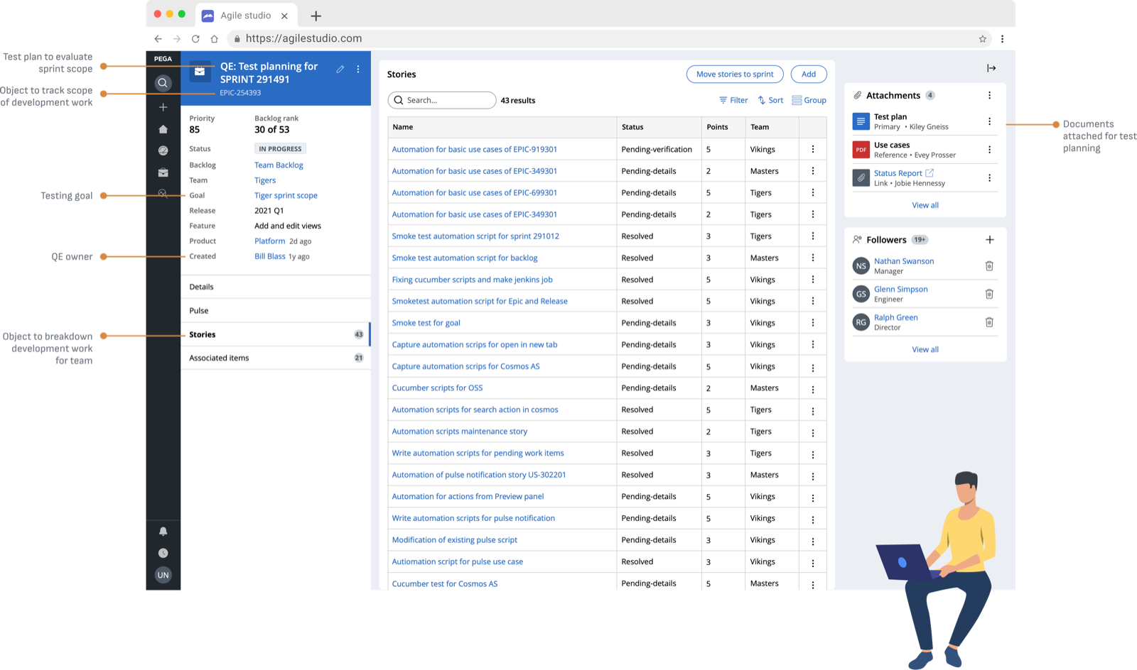 The old workflow: a QA epic with 43 stories, test plans attached as documents, and results tracked outside the tool